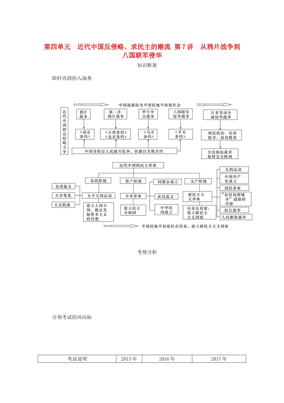 （江苏专版）高考历史总复习 第四单元 近代中国反侵略 第7讲 从鸦片战争到八国联军侵华教程讲义-人教版高三全册历史教案_第1页