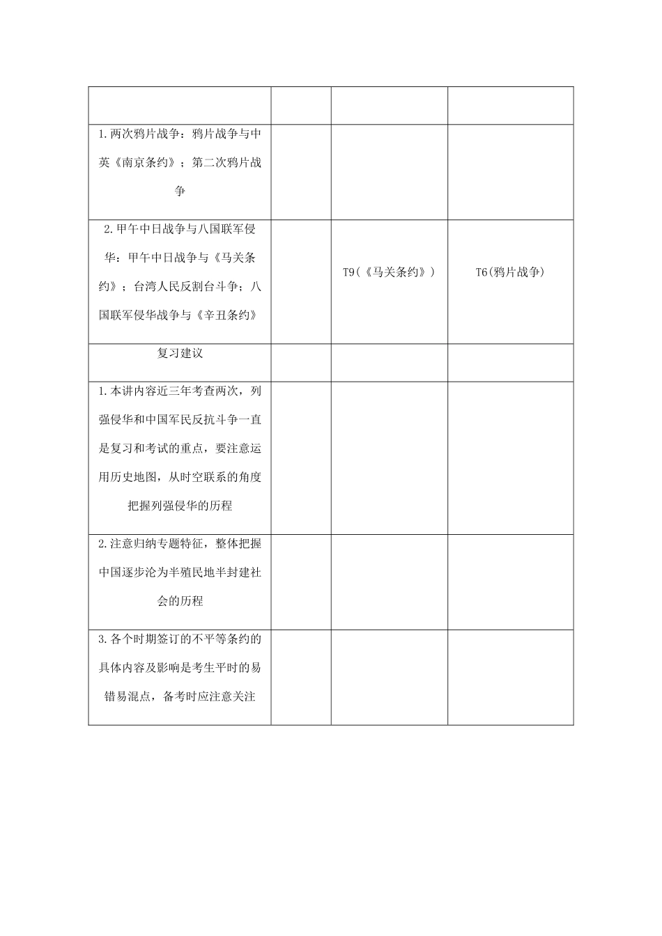 （江苏专版）高考历史总复习 第四单元 近代中国反侵略 第7讲 从鸦片战争到八国联军侵华教程讲义-人教版高三全册历史教案_第2页