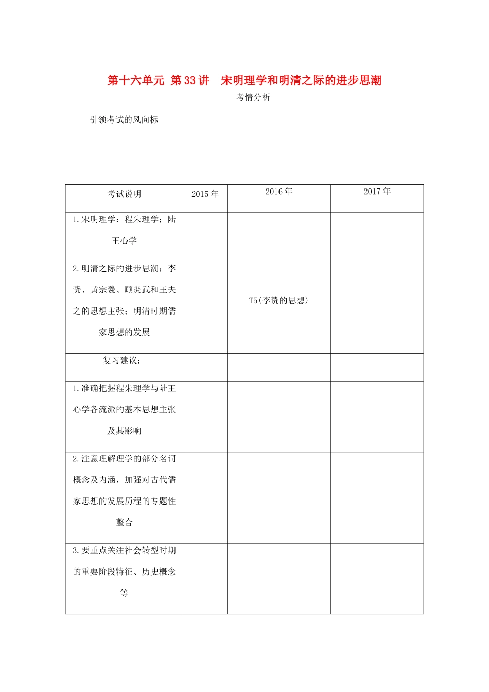 （江苏专版）高考历史总复习 第十六单元 中国传统文化主流思想的演变 第33讲 宋明理学和明清之际的进步思潮教程讲义-人教版高三全册历史教案_第1页