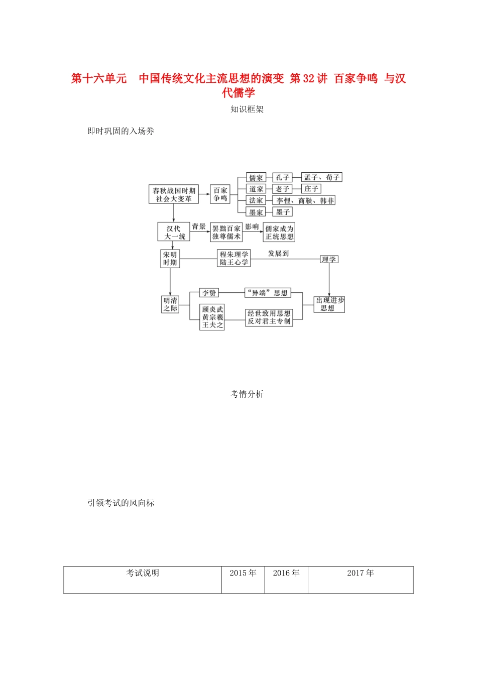 （江苏专版）高考历史总复习 第十六单元 中国传统文化主流思想的演变 第32讲 百家争鸣与汉代儒学教程讲义-人教版高三全册历史教案_第1页