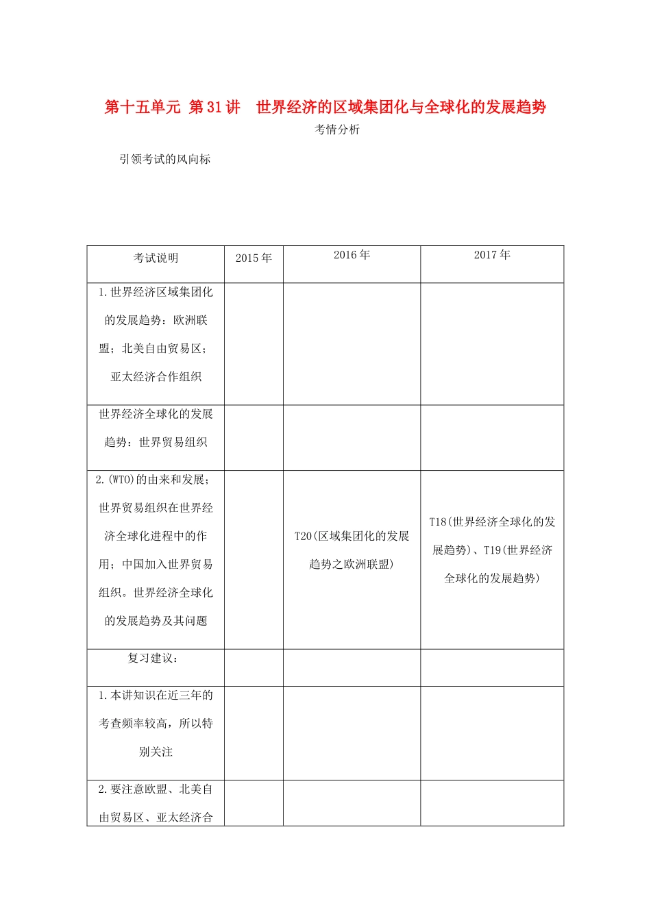 （江苏专版）高考历史总复习 第十五单元 世界经济的全球化趋势 第31讲 世界经济的区域集团化与全球化的发展趋势教程讲义-人教版高三全册历史教案_第1页