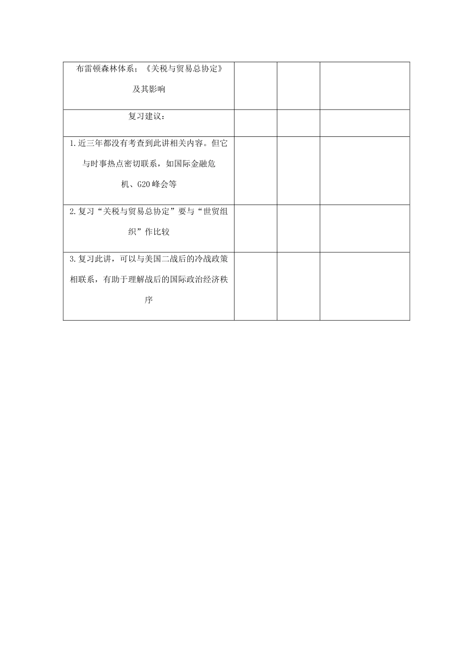 （江苏专版）高考历史总复习 第十五单元 世界经济的全球化趋势 第30讲 战后资本主义世界经济体系的形成教程讲义-人教版高三全册历史教案_第2页