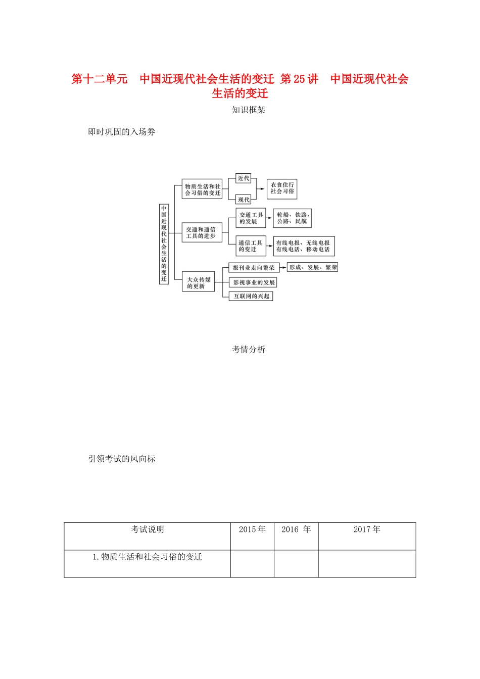 （江苏专版）高考历史总复习 第十二单元 中国近现代社会生活的变迁 第25讲 中国近现代社会生活的变迁教程讲义-人教版高三全册历史教案_第1页