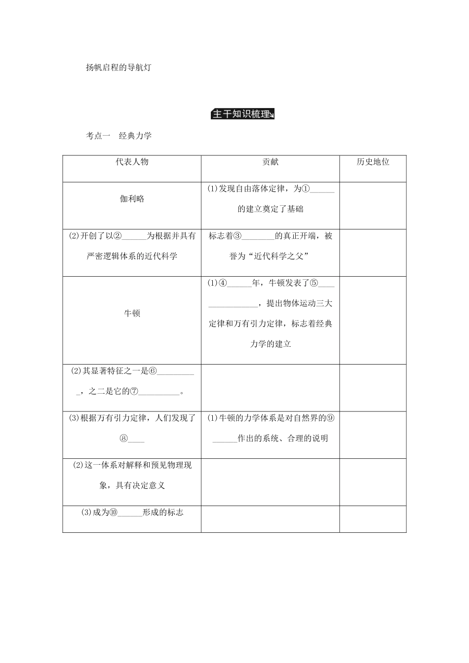 （江苏专版）高考历史总复习 第十九单元 近代以来世界的科学发展历程 第38讲 近现代科学革命与技术革命教程讲义-人教版高三全册历史教案_第3页