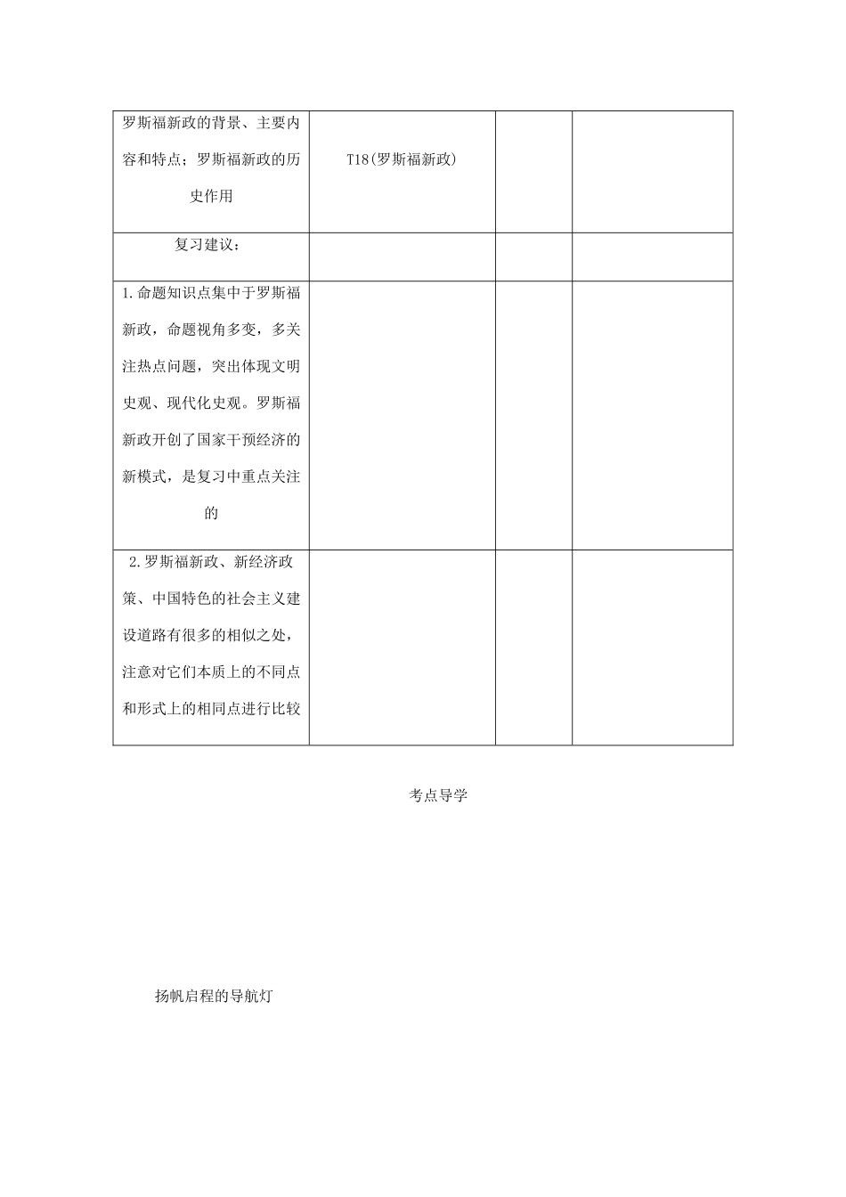 （江苏专版）高考历史总复习 第十三单元 世界资本主义经济政策的调整 第26讲 资本主义世界经济危机与罗斯福新政教程讲义-人教版高三全册历史教案_第2页