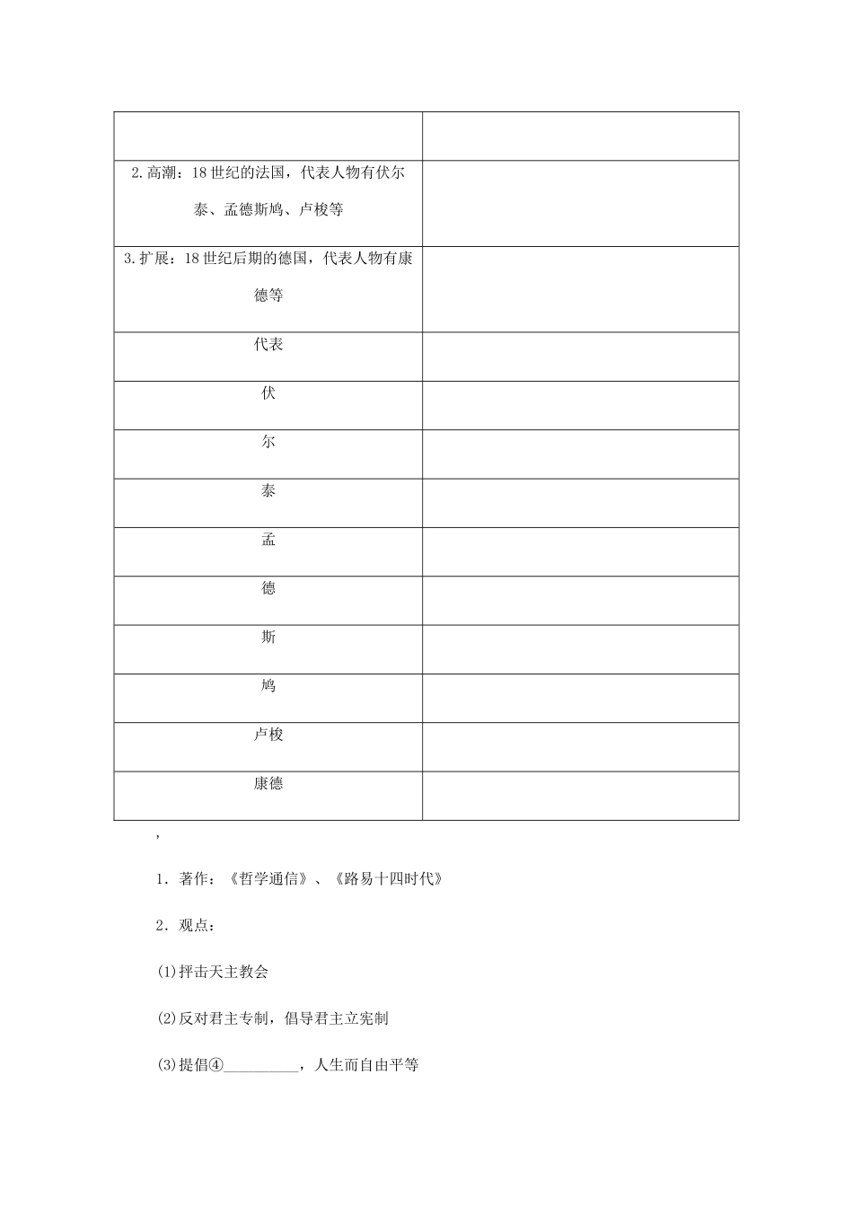 （江苏专版）高考历史总复习 第十七单元 西方人文精神的起源及其发展 第36讲 启蒙运动教程讲义-人教版高三全册历史教案_第3页