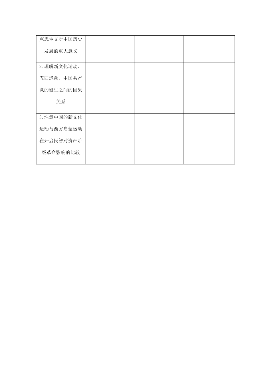 （江苏专版）高考历史总复习 第二十单元 近代中国的思想解放潮流 第40讲 新文化运动与马克思主义的传播教程讲义-人教版高三全册历史教案_第2页