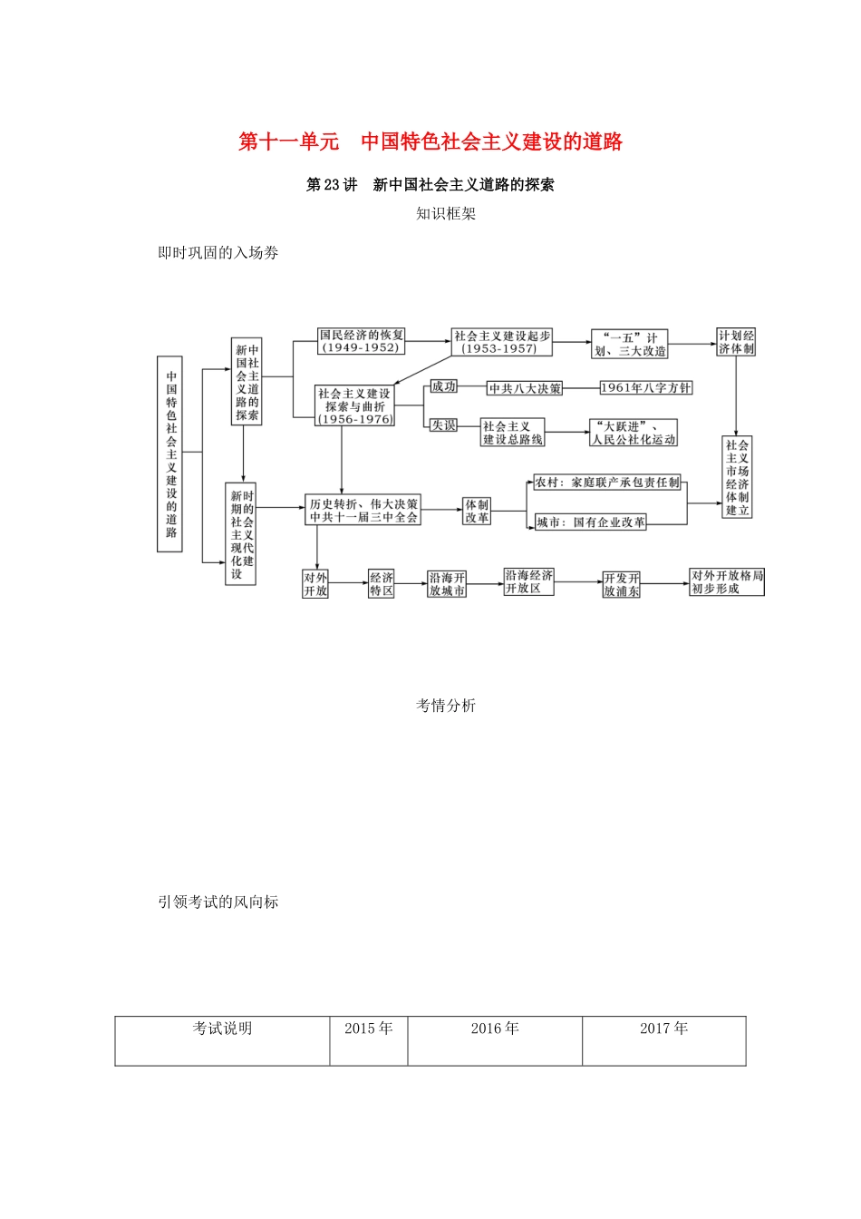 （江苏专版）高考历史总复习 第十一单元 中国特色社会主义建设的道路 第23讲 新中国社会主义道路的探索教程讲义-人教版高三全册历史教案_第1页