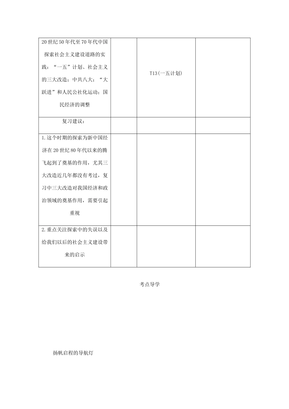 （江苏专版）高考历史总复习 第十一单元 中国特色社会主义建设的道路 第23讲 新中国社会主义道路的探索教程讲义-人教版高三全册历史教案_第2页