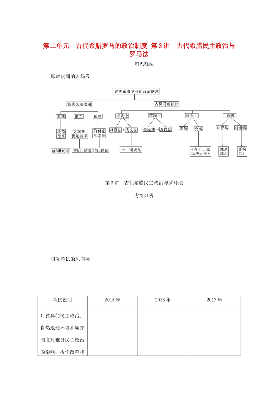 （江苏专版）高考历史总复习 第二单元 古代希腊罗马的政治制度 第3讲 古代希腊民主政治与罗马法教程讲义-人教版高三全册历史教案_第1页