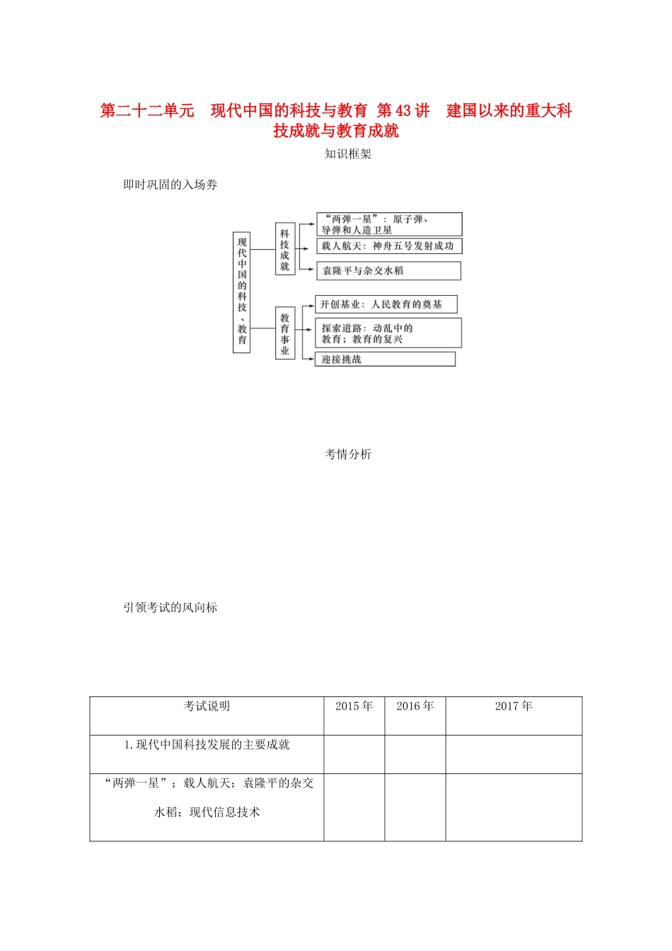（江苏专版）高考历史总复习 第二十二单元 现代中国的科技与教育 第43讲 建国以来的重大科技成就与教育成就教程讲义-人教版高三全册历史教案_第1页