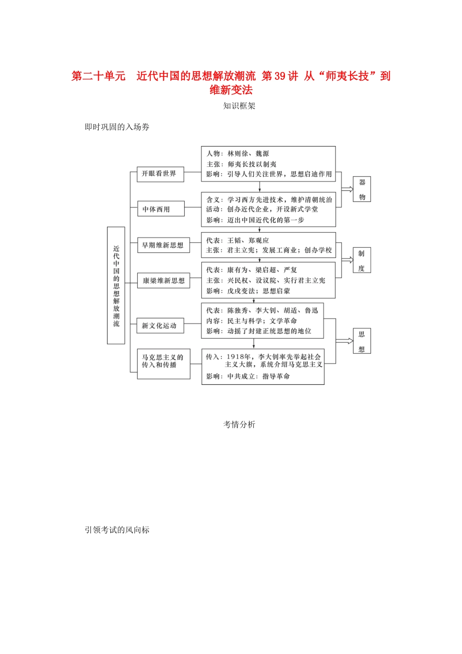 （江苏专版）高考历史总复习 第二十单元 近代中国的思想解放潮流 第39讲 从“师夷长技”到维新变法教程讲义-人教版高三全册历史教案_第1页