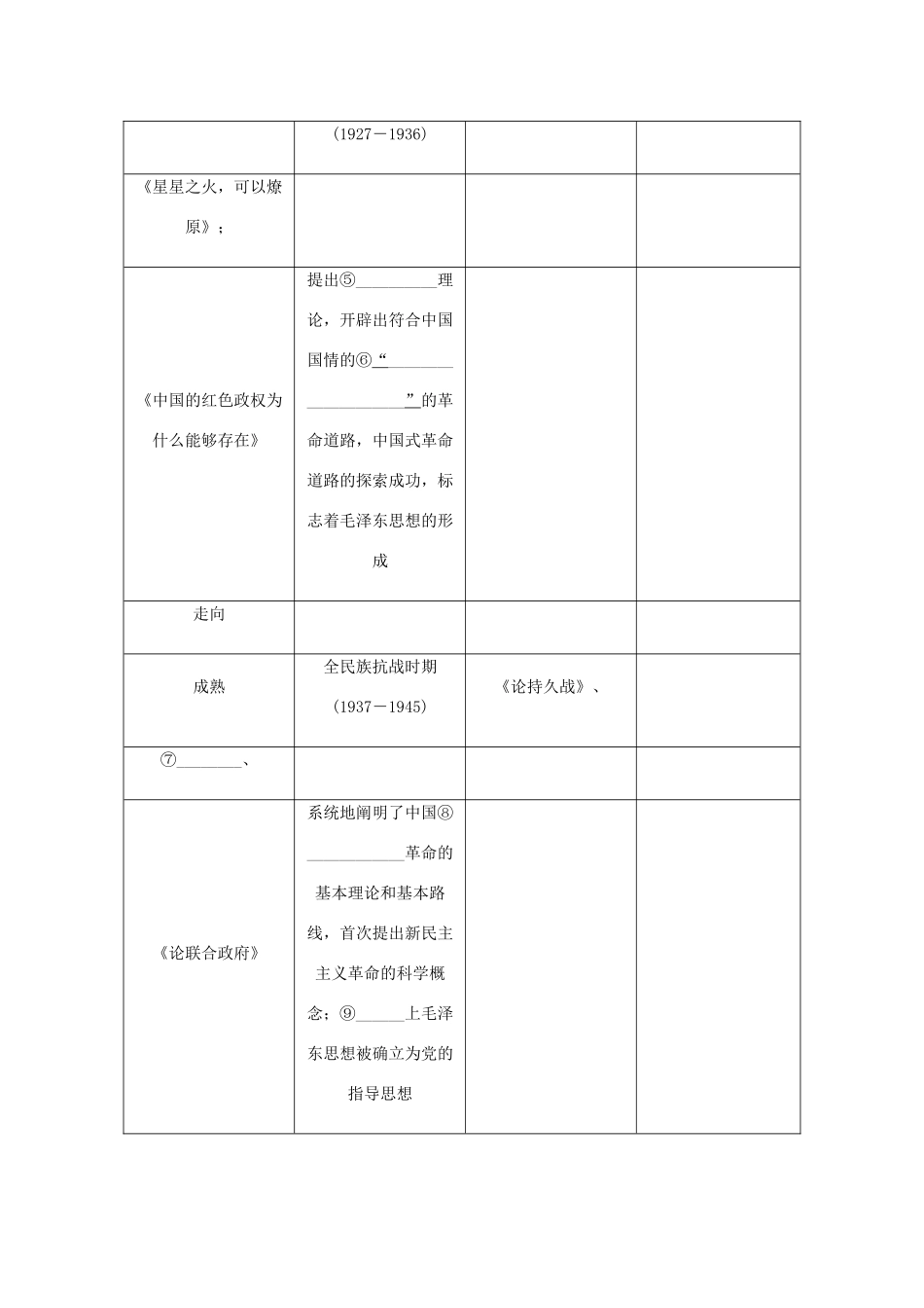 （江苏专版）高考历史总复习 第二十一单元 20世纪以来中国重大思想理论成果 第42讲 毛泽东思想与邓小平理论教程讲义-人教版高三全册历史教案_第3页
