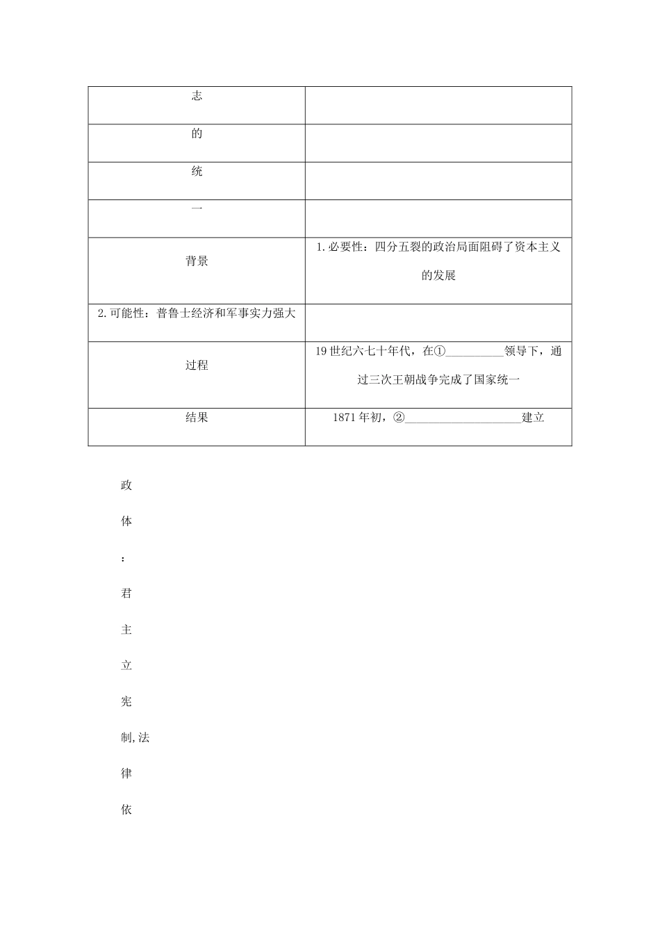 （江苏专版）高考历史总复习 第三单元 近代西方资本主义政治制度的确立与发展 第6讲 民主政治在欧洲大陆的扩展教程讲义-人教版高三全册历史教案_第3页
