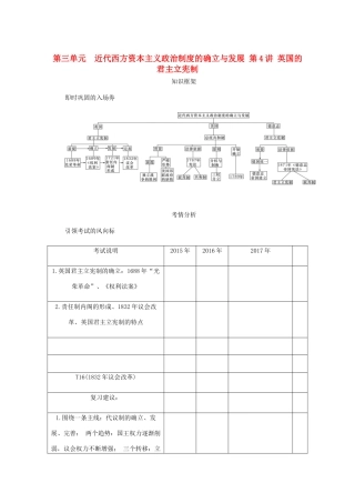（江苏专版）高考历史总复习 第三单元 近代西方资本主义政治制度的确立与发展 第4讲 英国的君主立宪制教程讲义-人教版高三全册历史教案