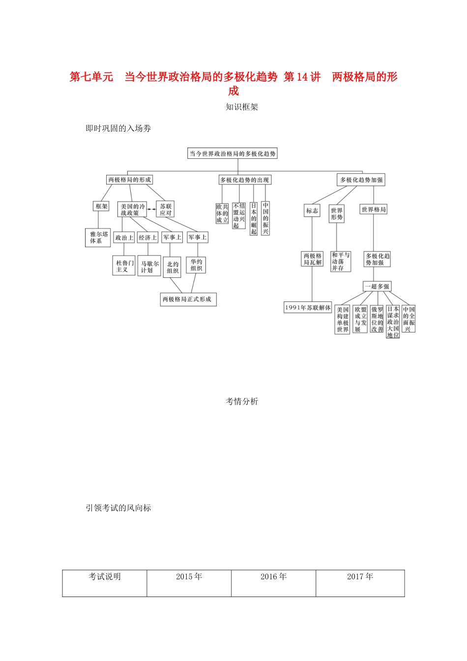 （江苏专版）高考历史总复习 第七单元 当今世界政治格局的多极化趋势 第14讲 两极格局的形成教程讲义-人教版高三全册历史教案_第1页