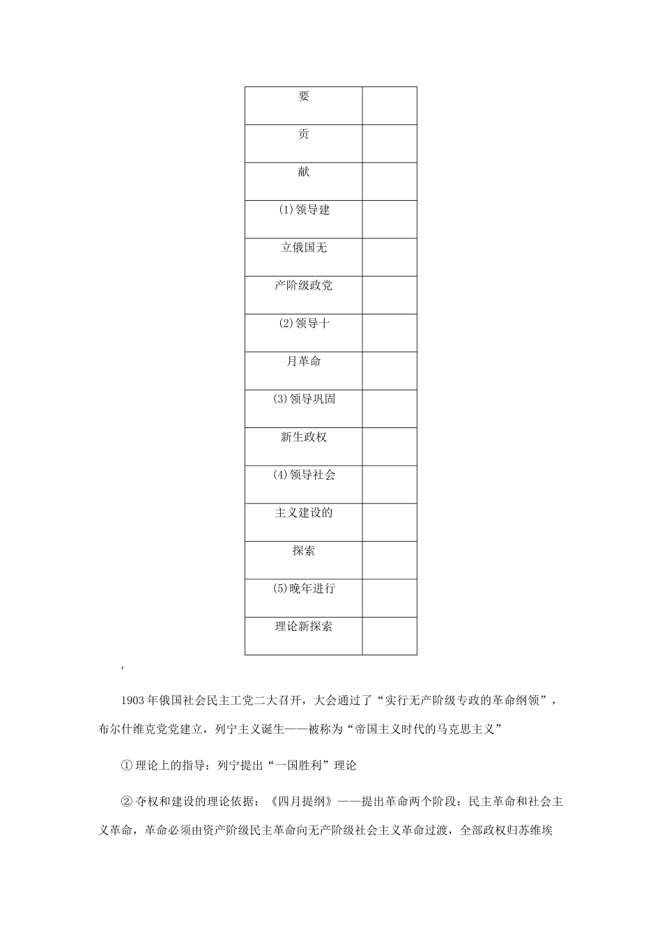（江苏专版）高考历史总复习 第56讲 无产阶级革命家教程讲义（选修四 中外历史人物评说）-人教版高三选修历史教案_第3页
