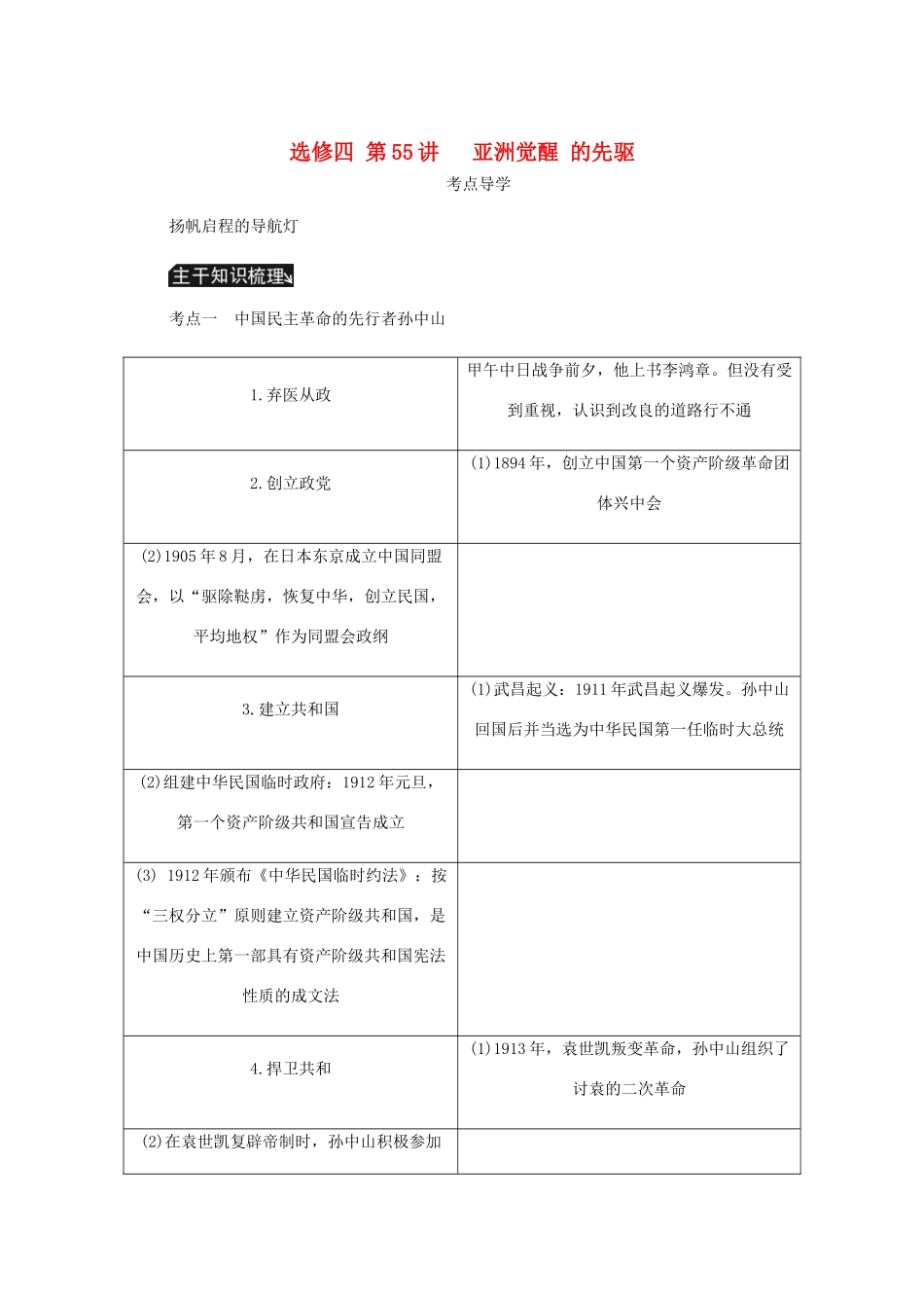 （江苏专版）高考历史总复习 第55讲 亚洲觉醒的先驱教程讲义（选修四 中外历史人物评说）-人教版高三选修历史教案_第1页