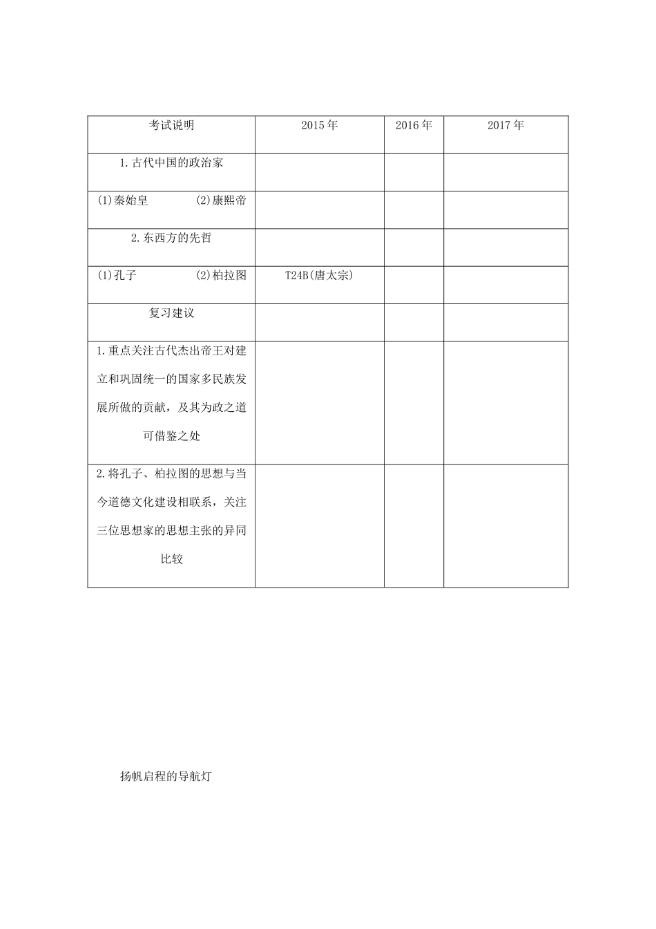 （江苏专版）高考历史总复习 第52讲 古代中国的政治家教程讲义（选修四 中外历史人物评说）-人教版高三选修历史教案_第2页