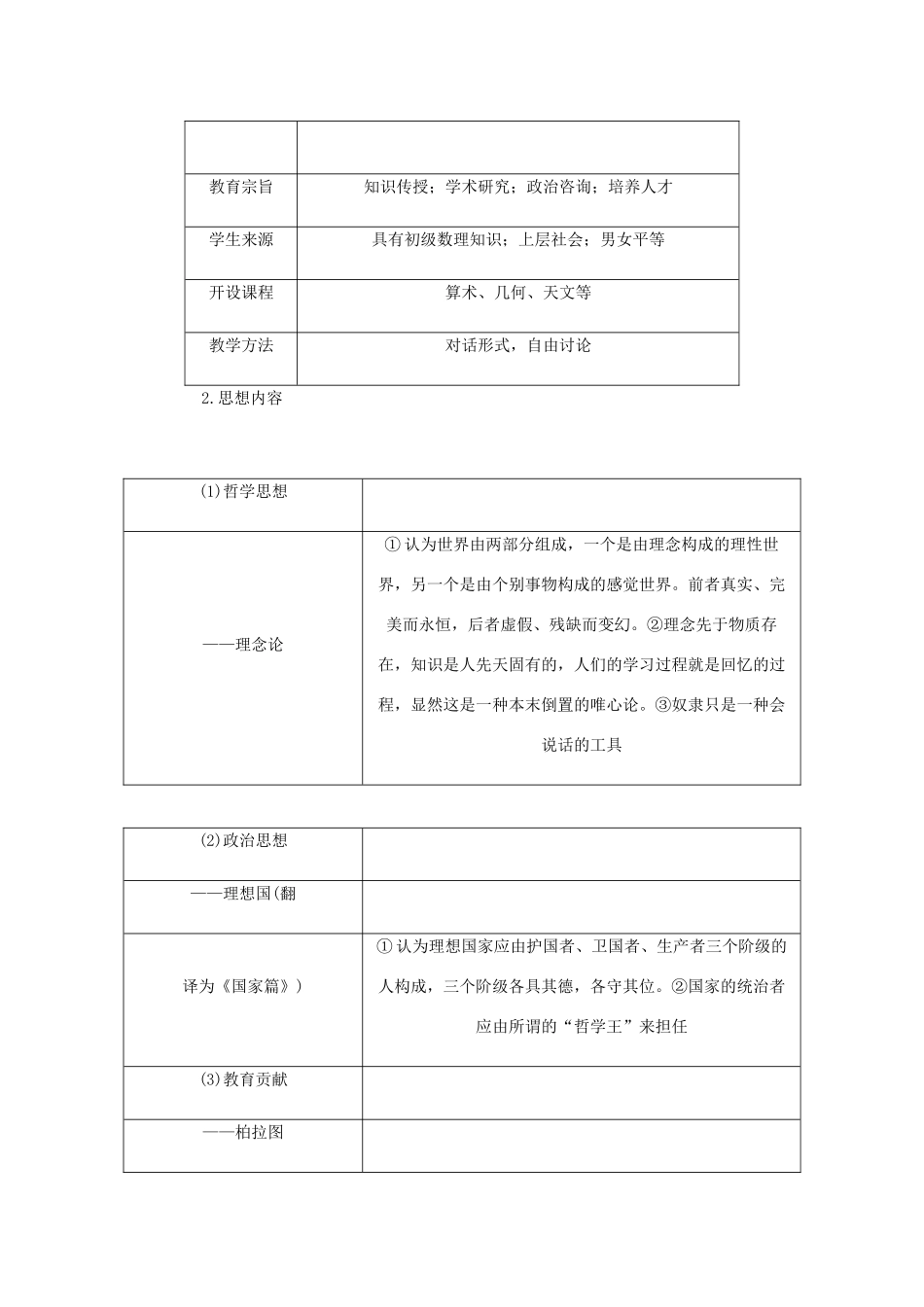 （江苏专版）高考历史总复习 第53讲 东西方的先哲教程讲义（选修四 中外历史人物评说）-人教版高三选修历史教案_第3页