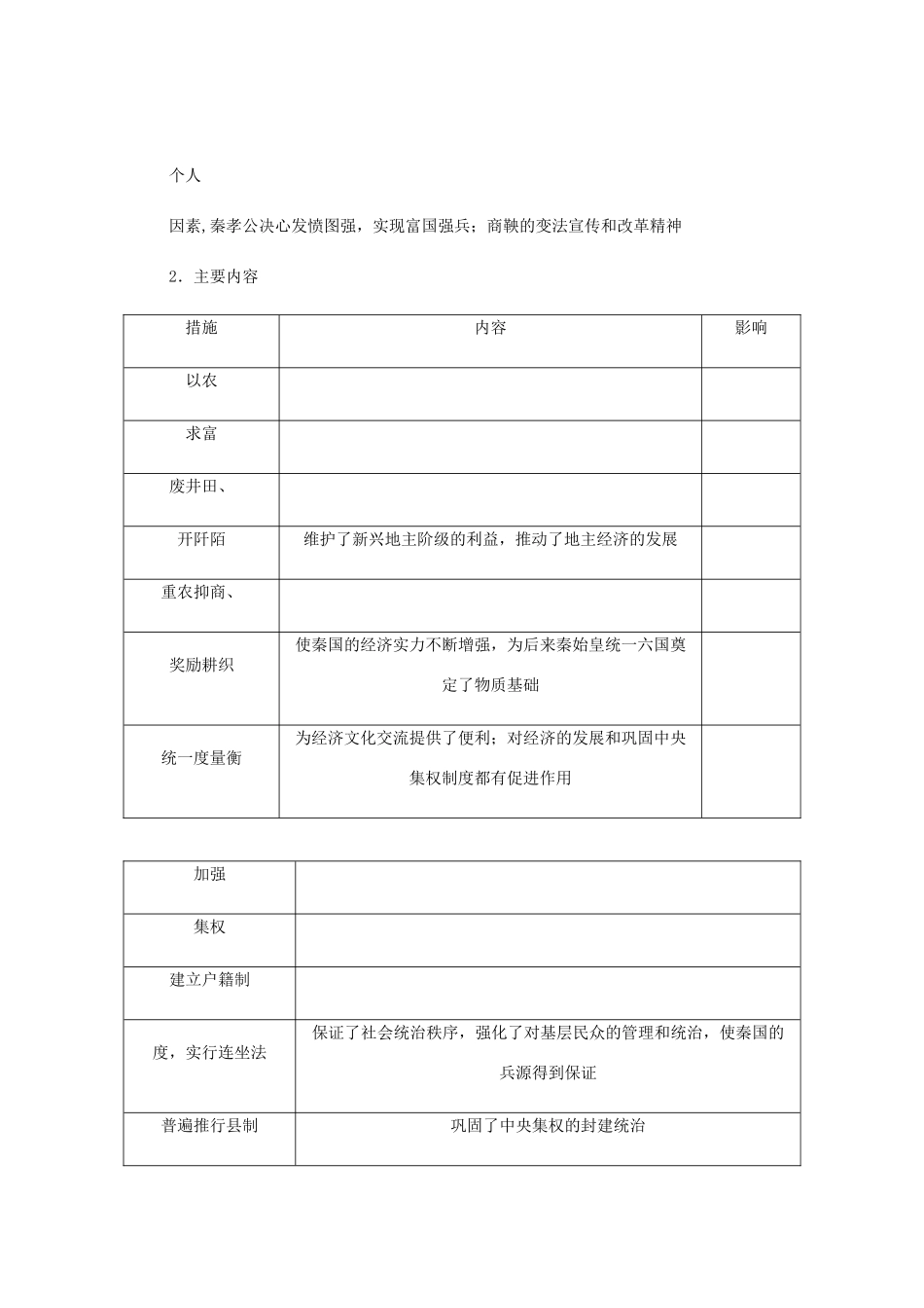 （江苏专版）高考历史总复习 第46讲 商鞅变法教程讲义（选修一 历史上重大改革的回眸）-人教版高三选修历史教案_第2页