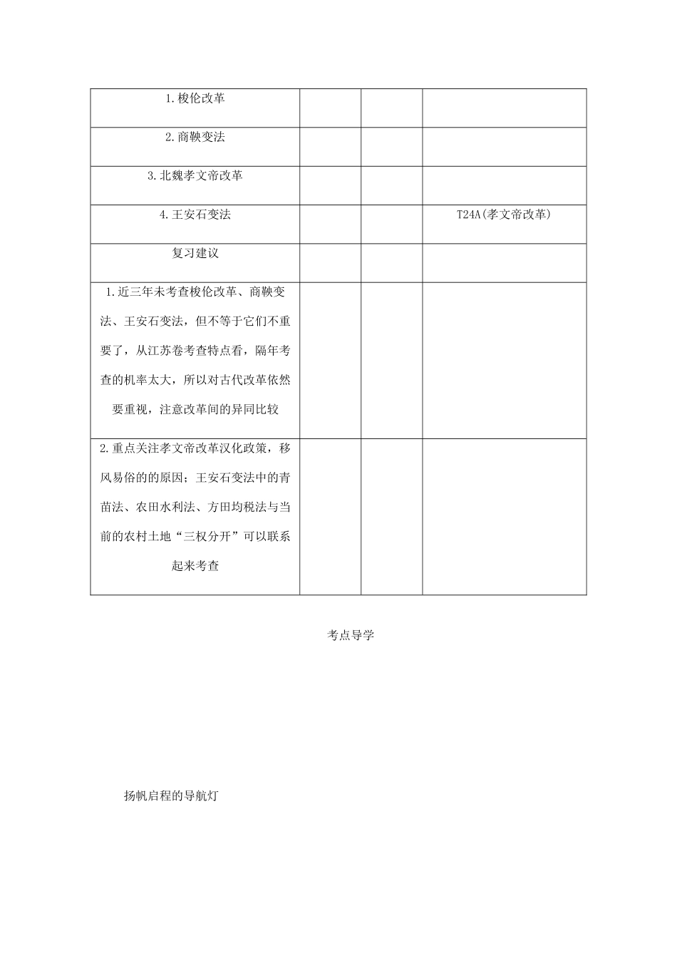 （江苏专版）高考历史总复习 第45讲 梭伦改革教程讲义（选修一 历史上重大改革的回眸）-人教版高三选修历史教案_第2页