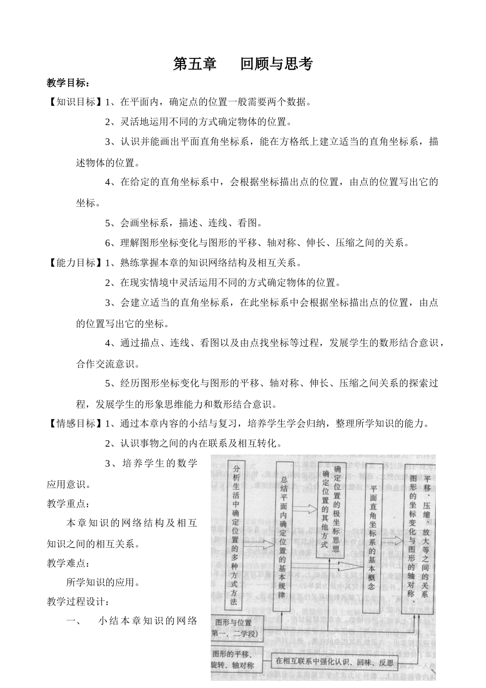 第五章   回顾与思考_第1页