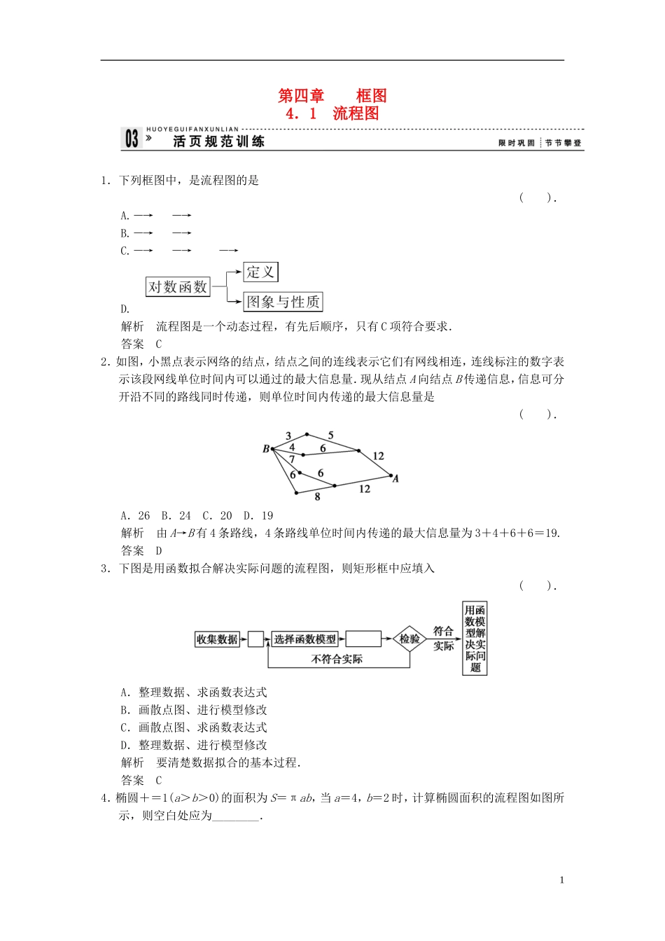 （新课程）高中数学《4.1流程图》评估训练 新人教A版选修1-2_第1页