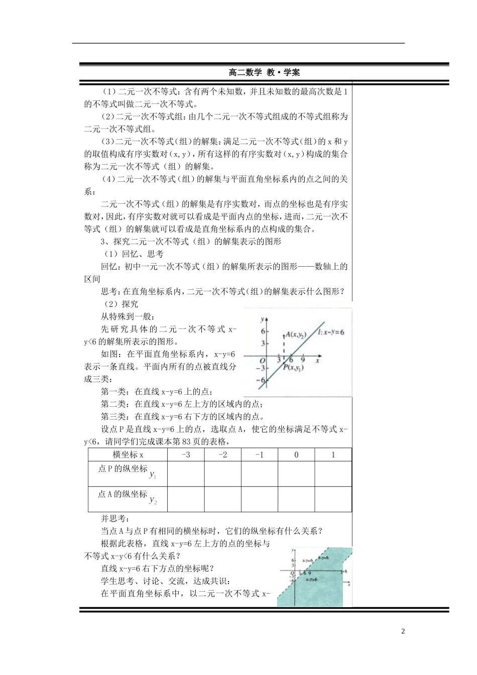 （新课程）高中数学《3.3.1二元一次不等式（组）与平面区域》教案1 新人教A版必修5_第2页