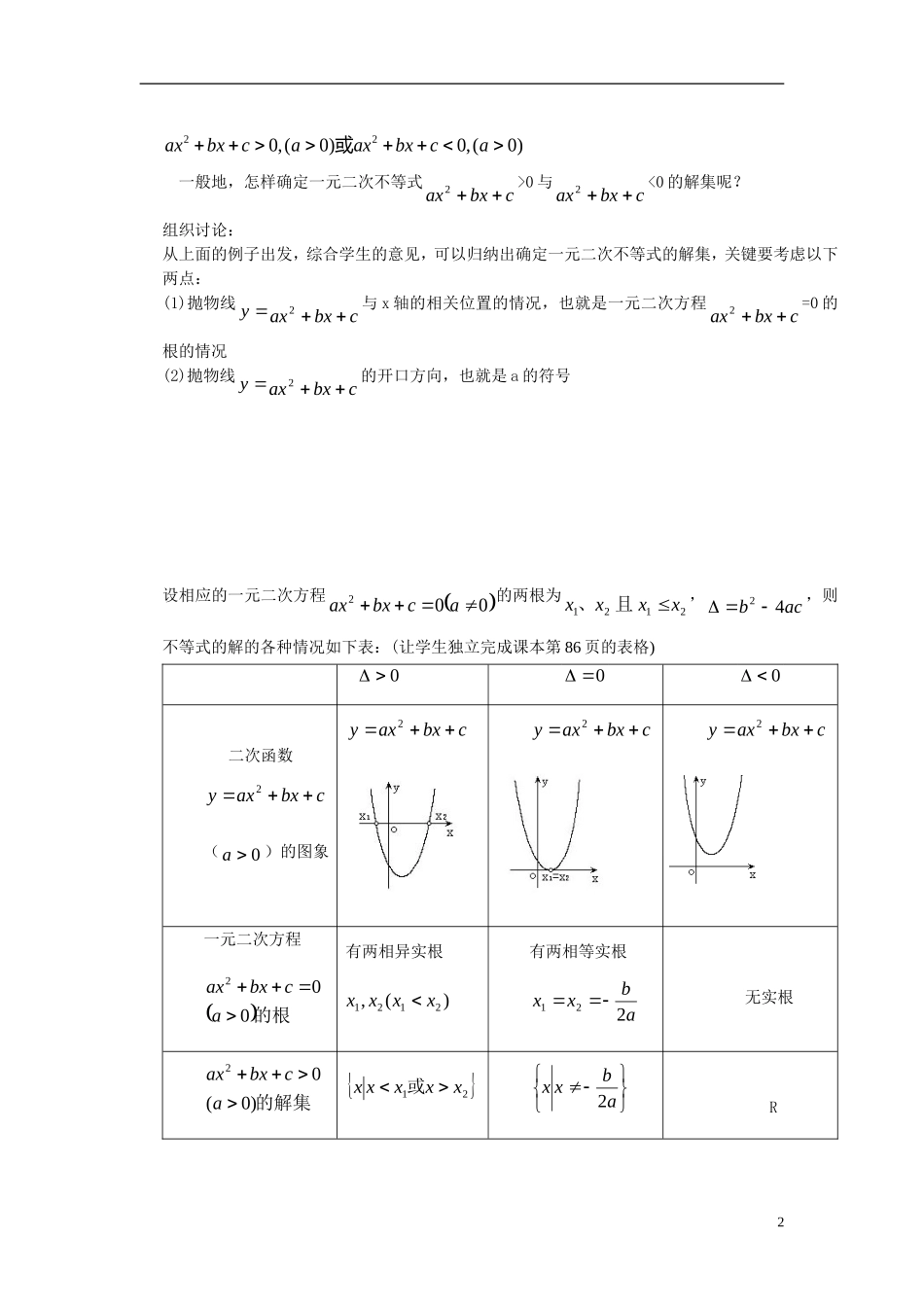 （新课程）高中数学《3.2一元二次不等式及其解法》导学案1 新人教A版必修5_第2页