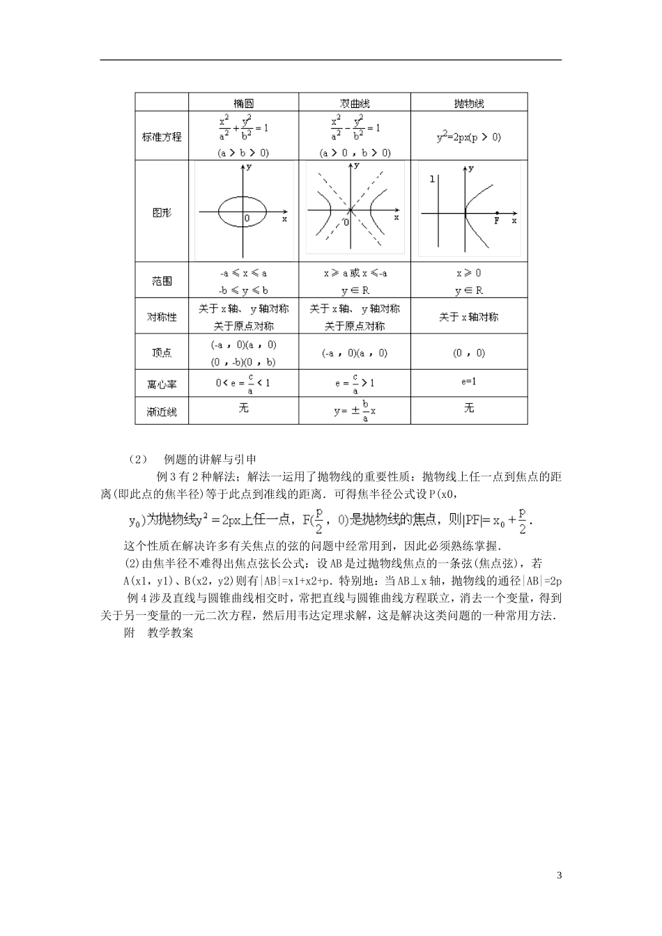 （新课程）高中数学《2.4抛物线》教案 新人教A版选修2-1_第3页