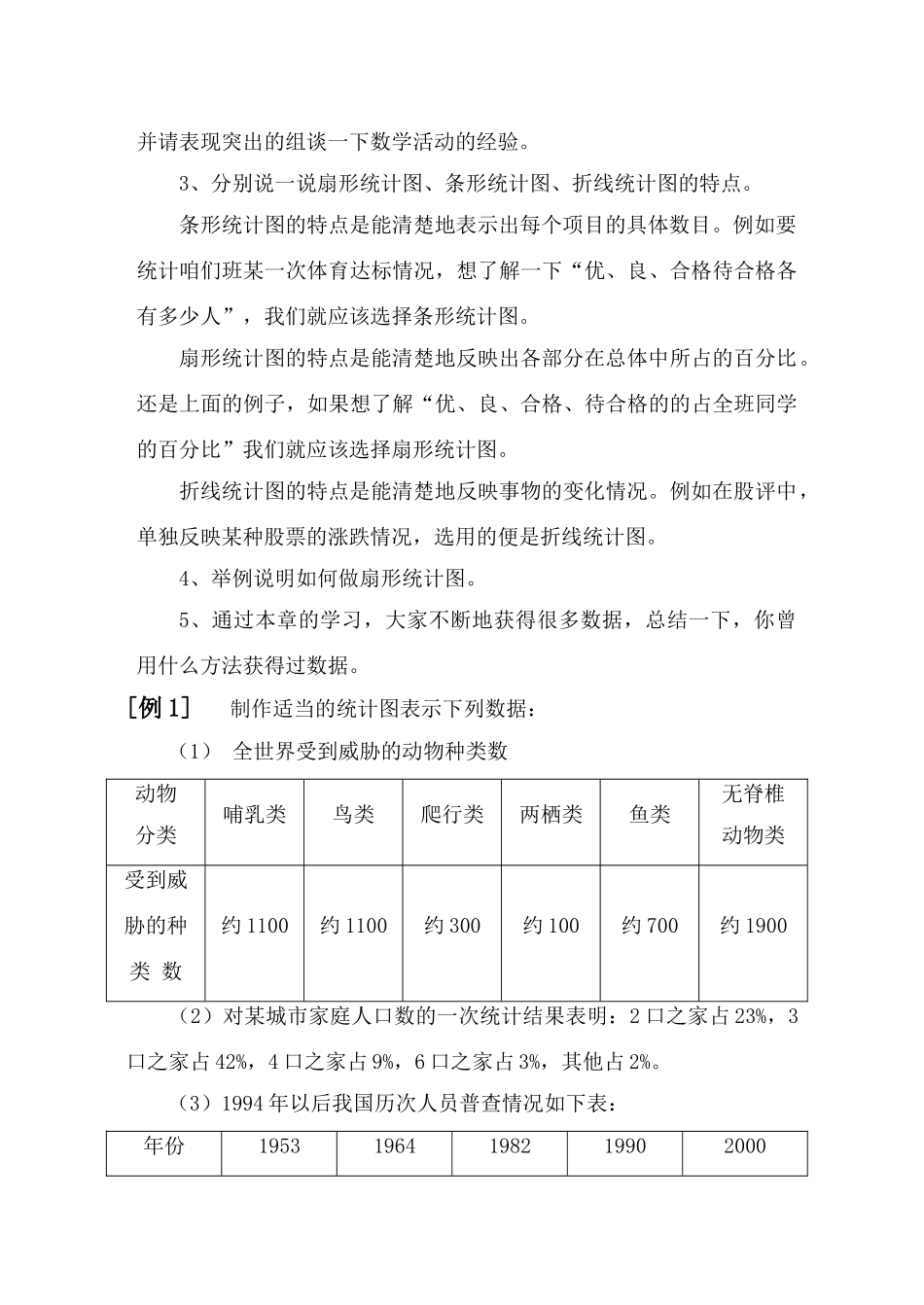 第6课时 回顾与思考_第3页