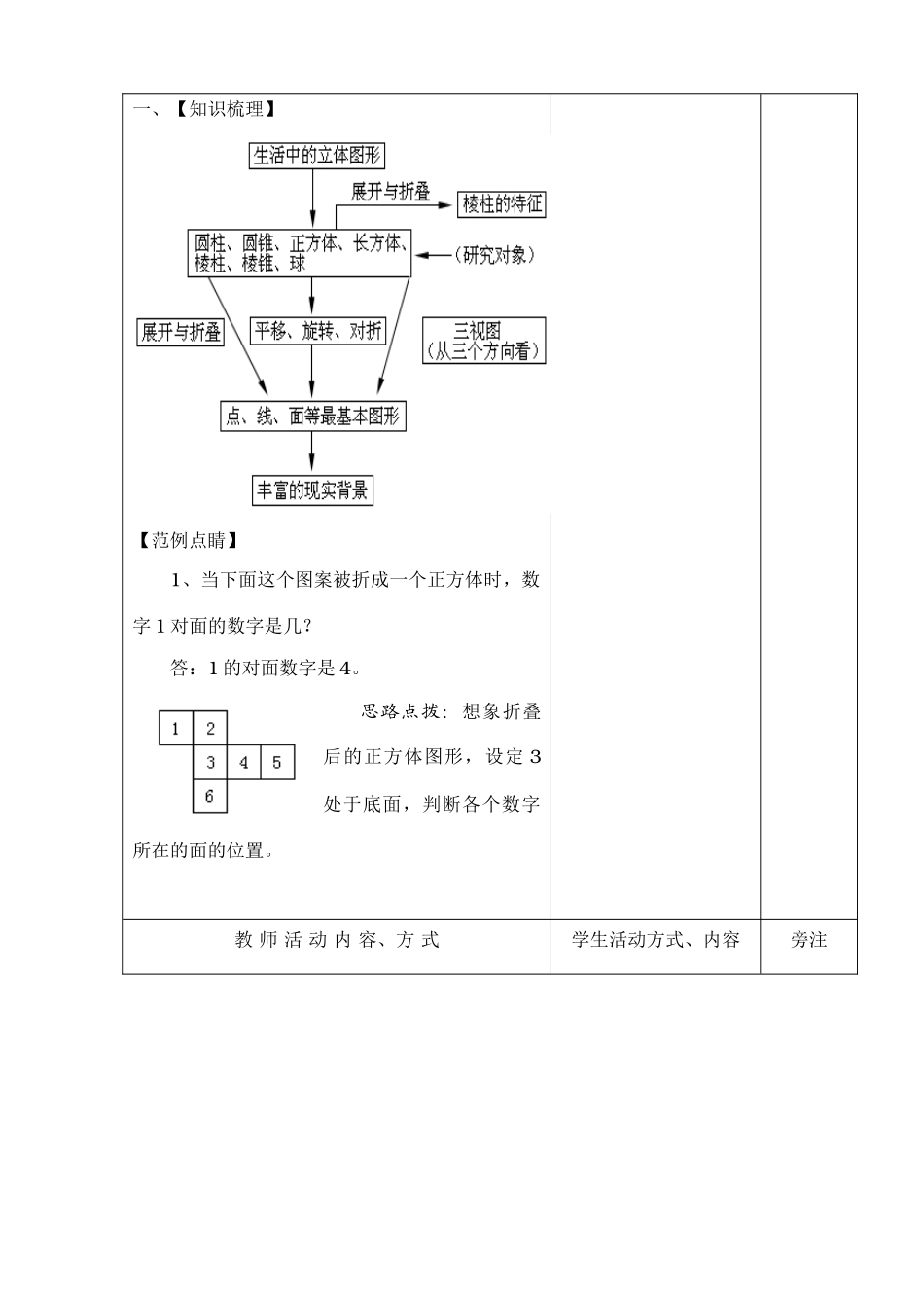 第5章 走进图形世界 复习与小结(第一课时)_第2页
