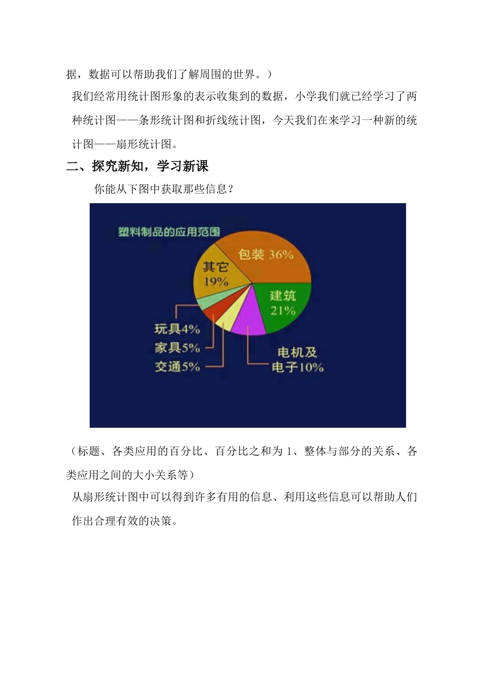 第3课时  扇形统计图_第2页