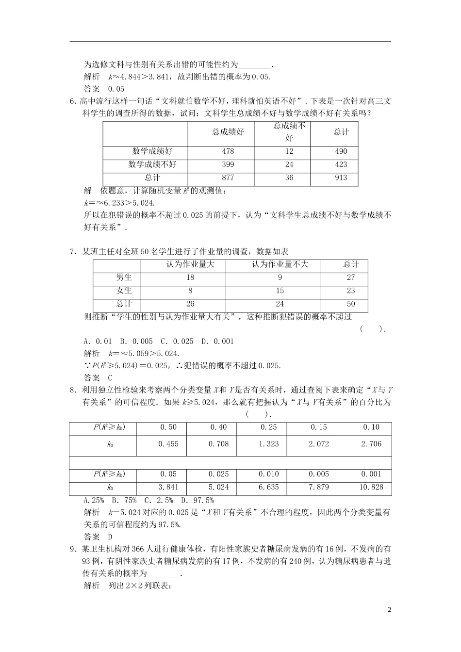 （新课程）高中数学《1.2 独立性检验的基本思想及其初步应用》评估训练 新人教A版选修1-2_第2页