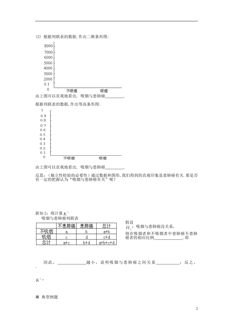 （新课程）高中数学《1.2 独立性检验的基本思想及其初步应用》导学案1 新人教A版选修1-2_第2页