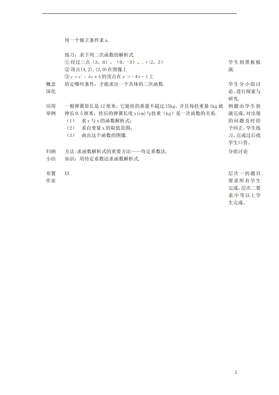 （新课程）高中数学 2.2.3《待定系数法》教案 新人教B版必修1_第2页