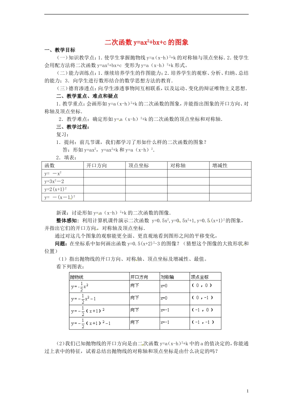 （新课程）高中数学 2.2.2《二次函数的图像》教案 新人教B版必修1_第1页