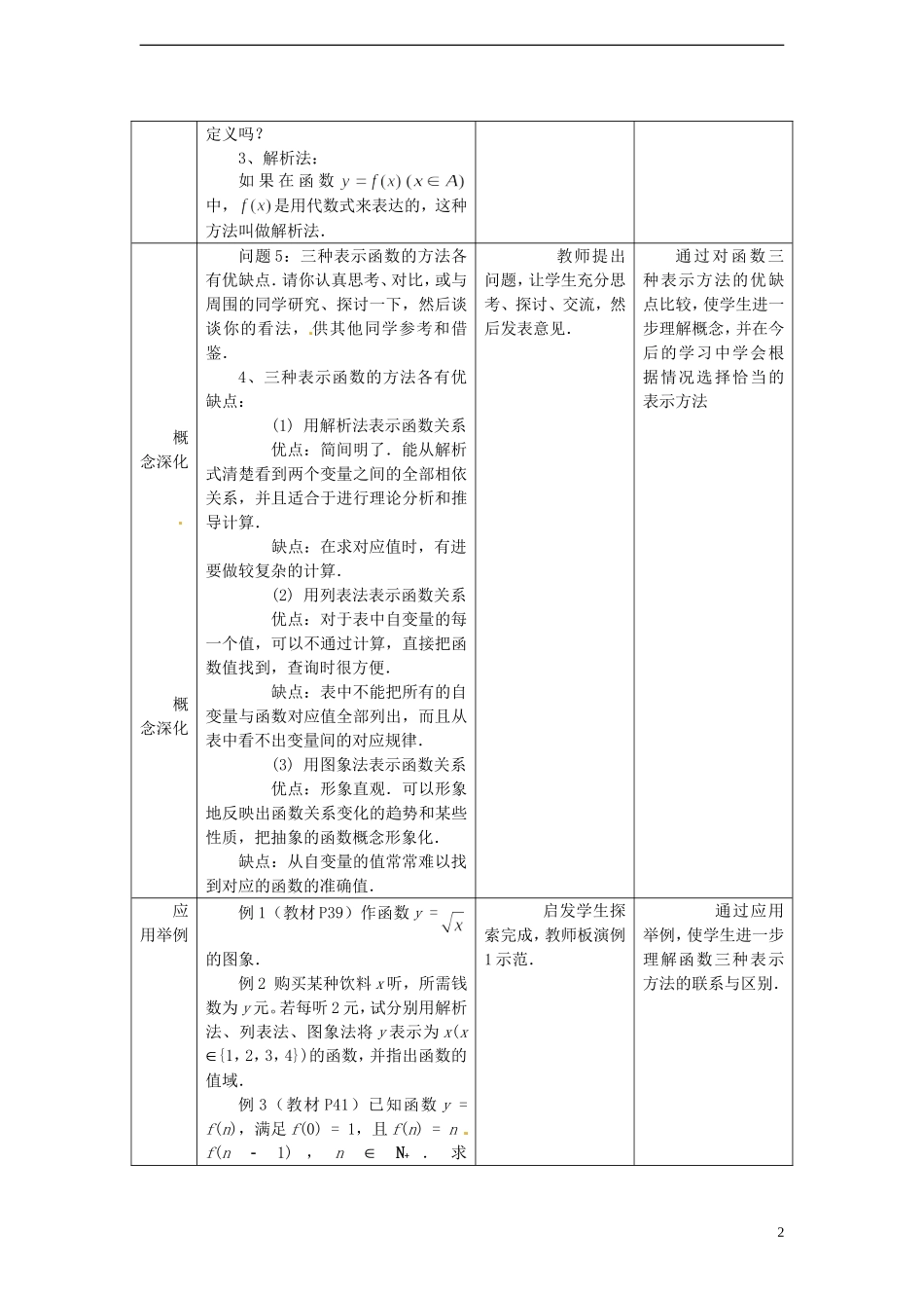 （新课程）高中数学 2.1.2《函数表示法》（1）教案 新人教B版必修1_第2页