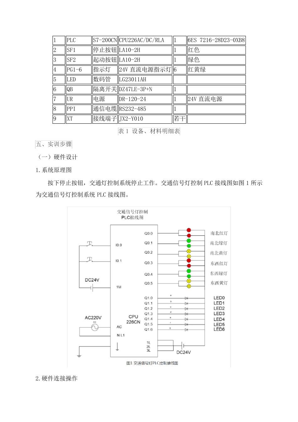 国开电大 可编程控制器应用实训 形考任务6实训报告 _第2页