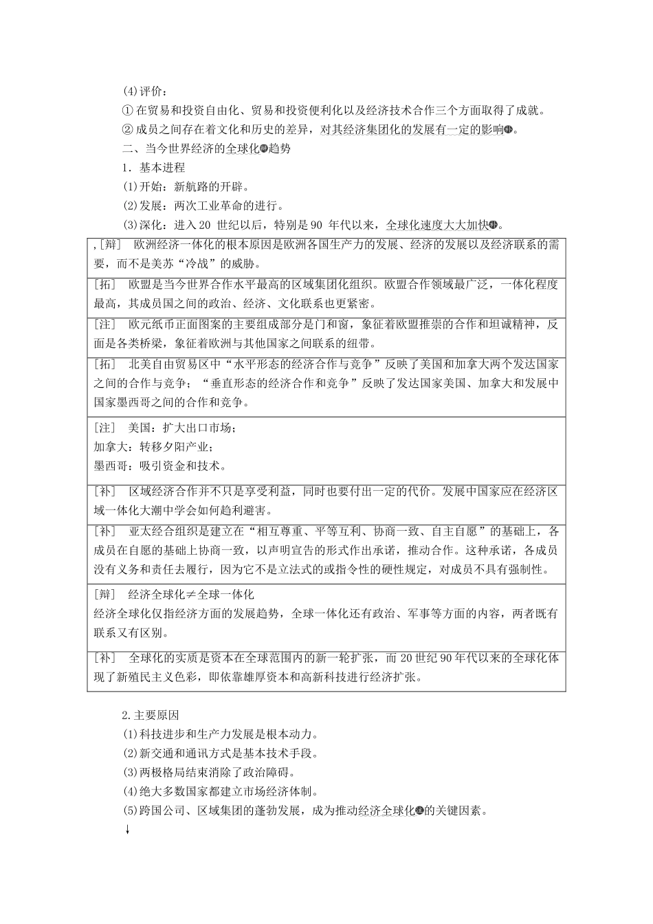 （新课改省份专用）高考历史一轮复习 第十一单元 世界经济的全球化趋势 课题三十一 世界经济的区域集团化和全球化趋势讲义（含解析）-人教版高三全册历史教案_第2页