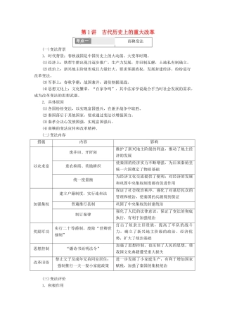 （新课改省份专用）高考历史一轮复习 历史上重大改革回眸 第1讲 古代历史上的重大改革讲义（含解析）（选修1）-人教版高三选修1历史教案