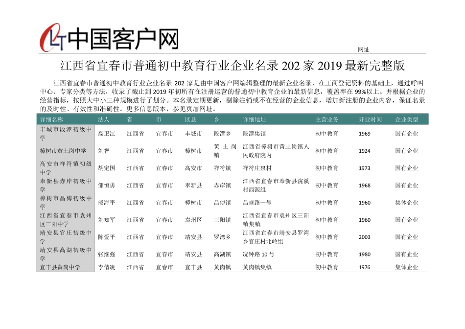 江西省宜春市普通初中教育行业企业名录2019版202家 _第1页