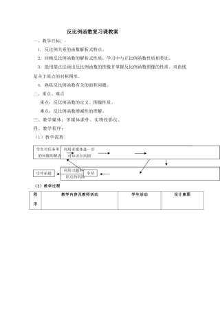 反比例函数复习课1