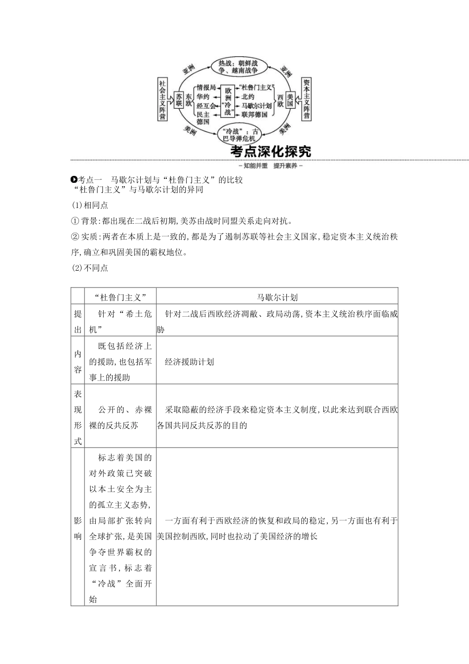 （全品复习方案）高考历史一轮复习 第6单元 当今世界政治格局的多极化趋势 第19讲 两极世界的形成教案（含解析）新人教版-新人教版高三全册历史教案_第3页