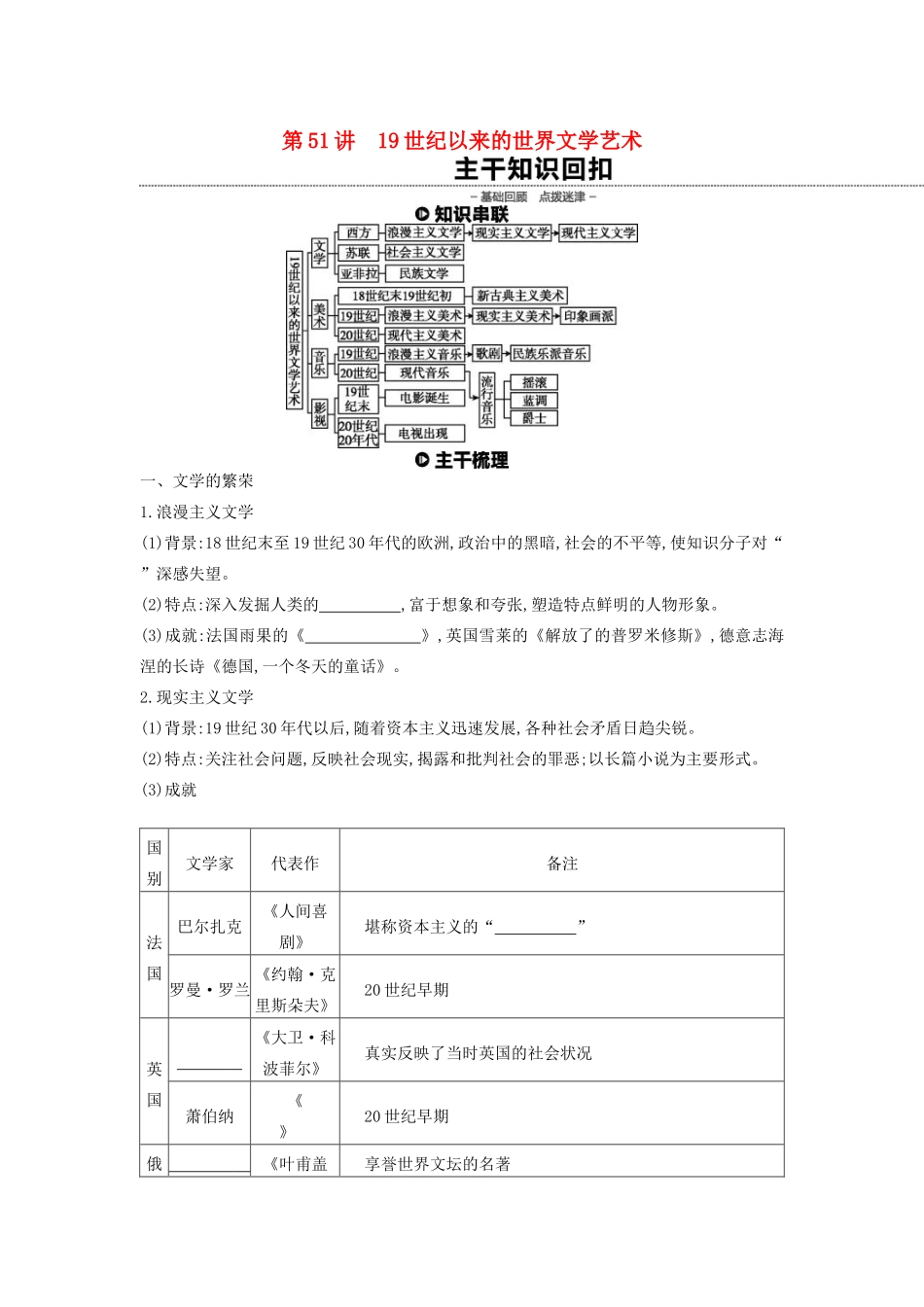 （全品复习方案）高考历史一轮复习 第16单元 近代以来中国和世界的科技发展及文学艺术 第51讲 19世纪以来的世界文学艺术教案（含解析）新人教版-新人教版高三全册历史教案_第1页