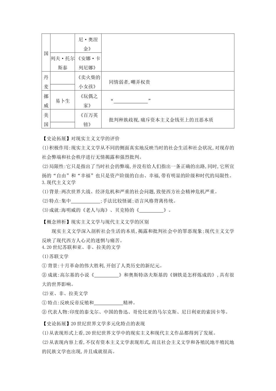 （全品复习方案）高考历史一轮复习 第16单元 近代以来中国和世界的科技发展及文学艺术 第51讲 19世纪以来的世界文学艺术教案（含解析）新人教版-新人教版高三全册历史教案_第2页