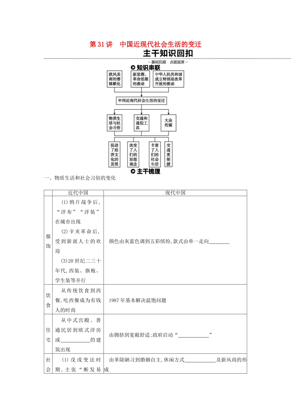 （全品复习方案）高考历史一轮复习 第10单元 中国特色社会主义建设的道路与近现代社会生活的变迁 第31讲 中国近现代社会生活的变迁教案（含解析）新人教版-新人教版高三全册历史教案_第1页