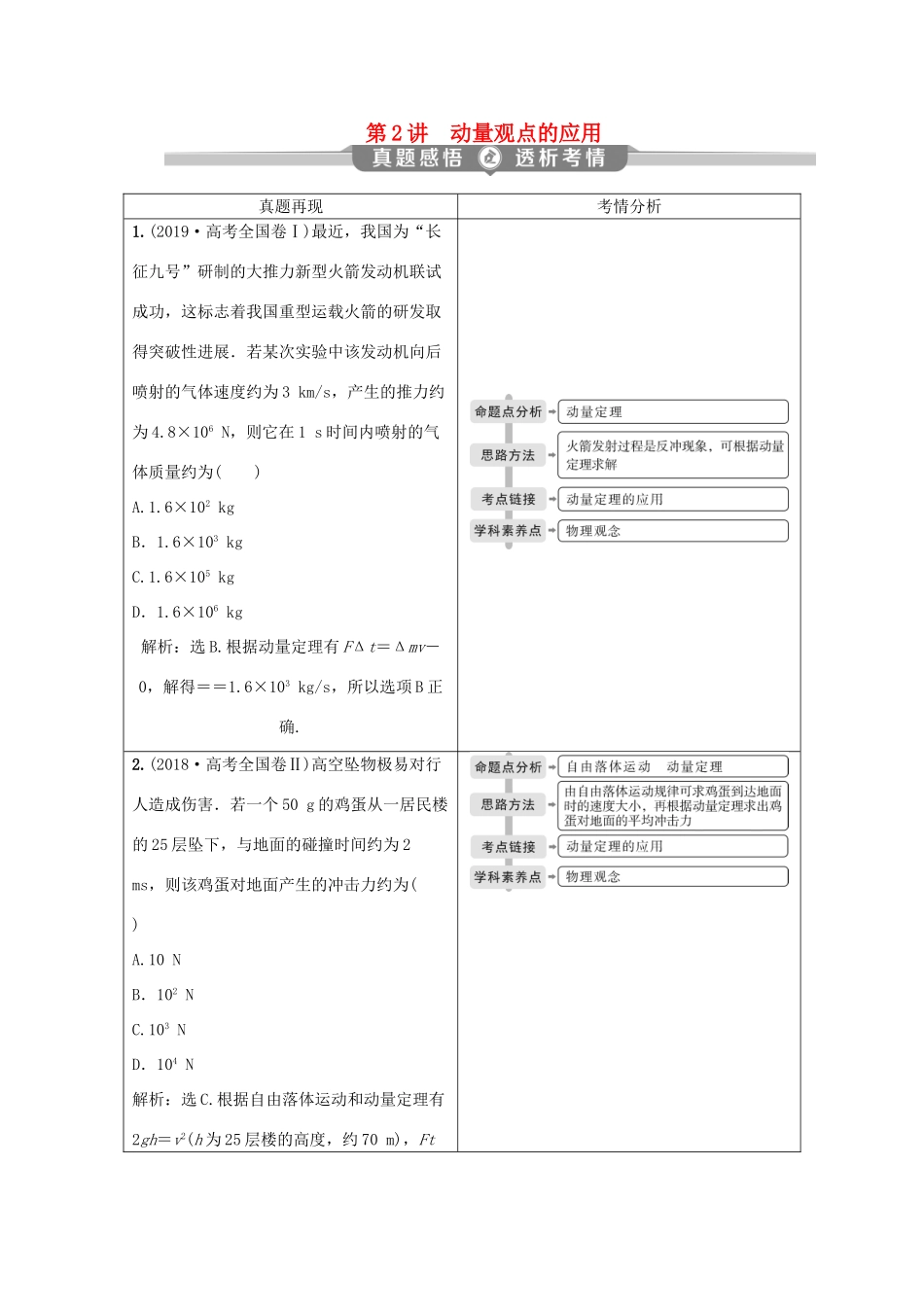 （京津鲁琼专用）高考物理大二轮复习 专题二 第2讲 动量观点的应用讲义-人教版高三全册物理教案_第1页