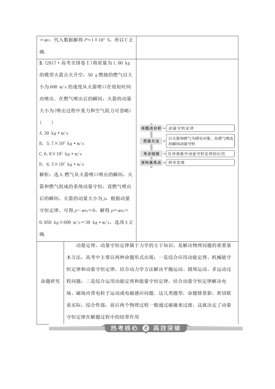 （京津鲁琼专用）高考物理大二轮复习 专题二 第2讲 动量观点的应用讲义-人教版高三全册物理教案_第2页